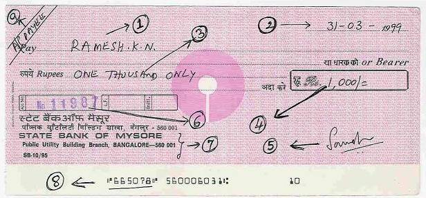 Bmo Cheque Numbers